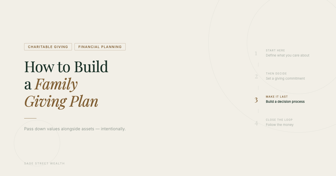 family giving plan charitable giving financial planning sage street wealth